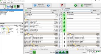 open source backup software for mac